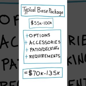 Planning a Pool? Don’t Skip This Cost Breakdown