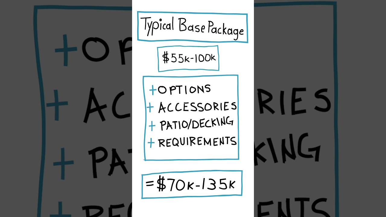Planning A Pool? Don’t Skip This Cost Breakdown