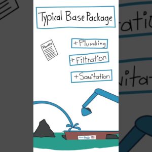 What’s Included in a Fiberglass Pool Base Package?