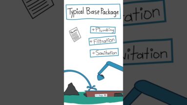 What’s Included in a Fiberglass Pool Base Package?